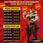 QQ266BET Daftar Judi Slot Gacor DANA Gates Of Gatot Kaca